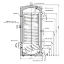Zásobníky teplej vody stacionárne, zvislé